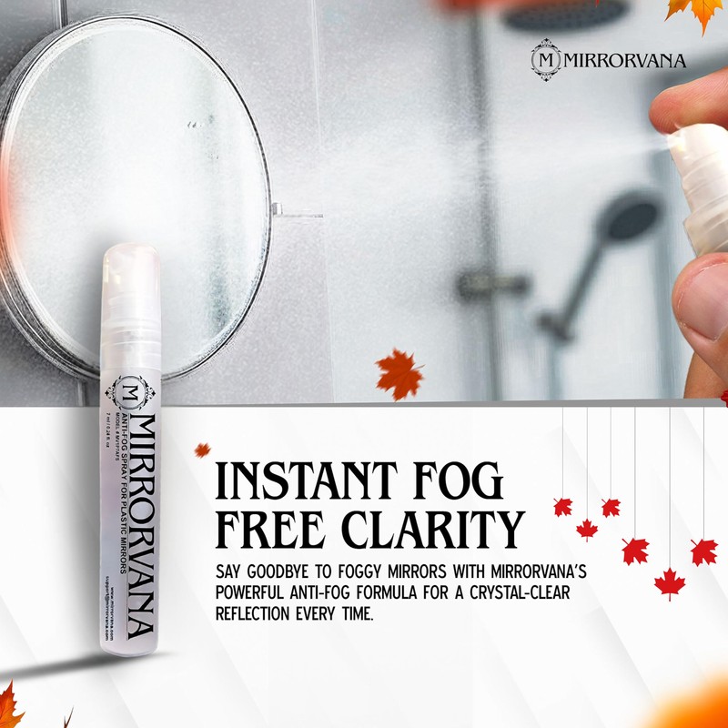 MIRRORVANA Anti Fog Spray for Shower Mirror (2 Bottles) -
