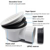 Low Profile Shower Drain, 1.5" Side Outlet Drain Assembly with