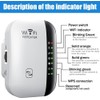 WLAN Repeater, Extender, WLAN Amplifier 2.4 GHz, WPS Function, One