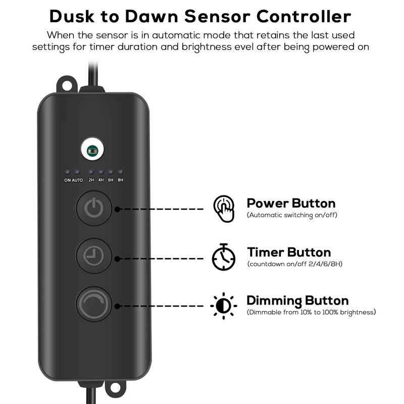 SUNTHIN Outdoor Landscape Lighting with Dusk to Dawn Sensor Controller,