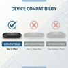 SLM Wall Mount For Sky Q Mini Box