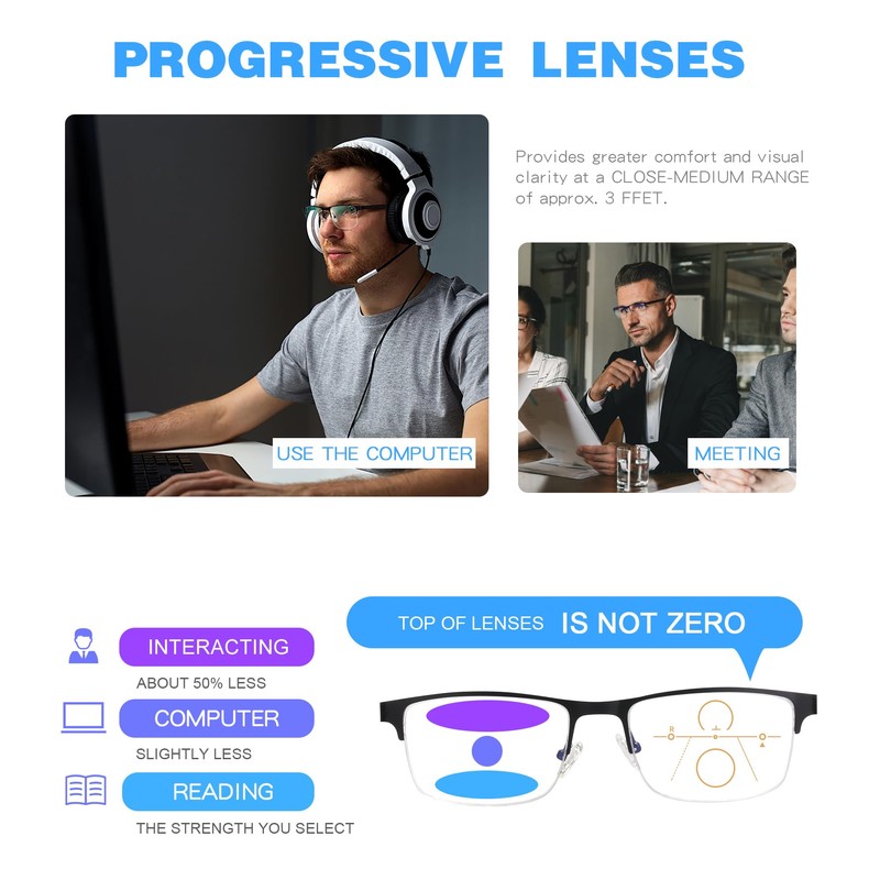 Missfive 2 Pack Mens Quality Multifocus Progressive Reading Glasses Blue