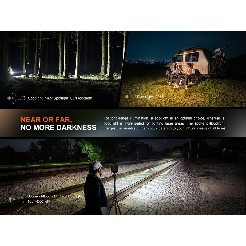 EdisonBright Fenix CL27R 1200 Lumen Rechargeable LED Compact Multi functonal