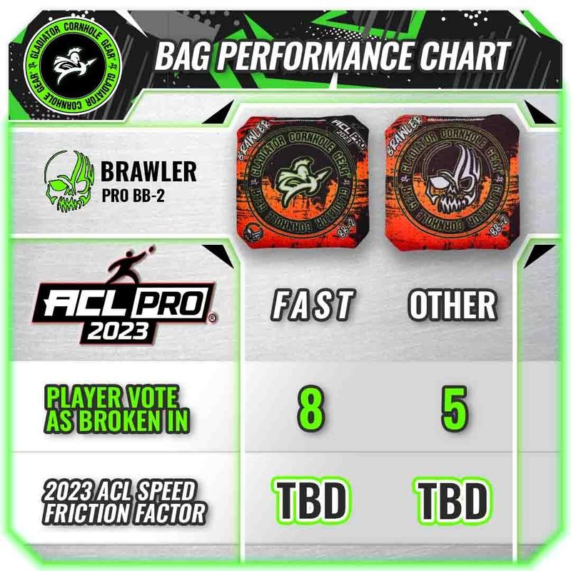 Brawler Pro BB-2 Cornhole Bags 2023 ACL PRO - choose