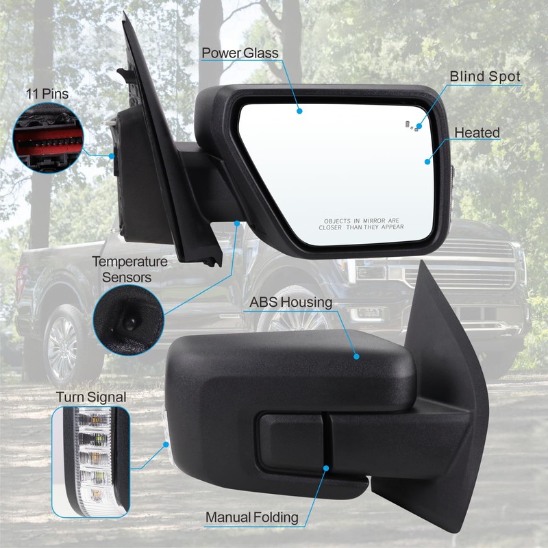 Right Passenger Side Door Mirror Compatible With 2021-2025 Ford F150