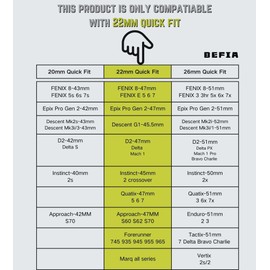 BEFIA 22mm Watch Band for Garmin fenix 8 5 6 7 Pro Solar Quick Fit 22 Watch Bands for Garmin Watch Forerunner 965 955 935 745 Soft Strap for Men Women Black Red