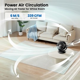 EasyAcc Desk Air Circulation Fan with Remote,11 inch Quiet Cooling Fan,3D Auto Oscillating for Whole Room,12H Timer,for Office Bedroom Kitchen Home