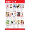 CPR/First Aid Training Handouts, Postcards, Flyers 5"x7" (First Aid -