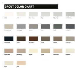 Kiesel Servoperl Royal High-Strength Stain and Water Repellent Grout 11lbs (5kg), Alumina Cement Based, Designed for Walls, Floor Tile Installations Colored in Middle Grey