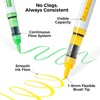 Ohuhu Acrylic Pens with Brush Tip, 120 Colours, Car Ink