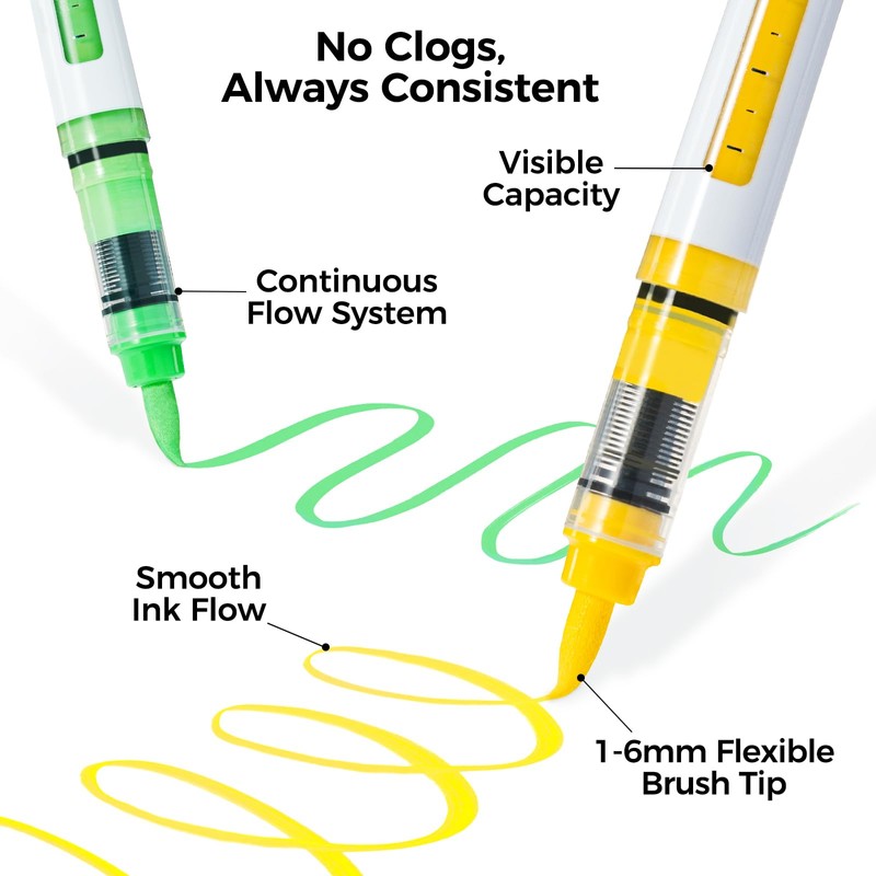 Ohuhu Acrylic Pens with Brush Tip, 120 Colours, Car Ink