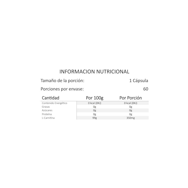 Desacaf L-Carnitina Frasco C/60 Caps.