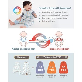 Mamaway Baby Unisex Temperature Regulating Sleep Sack, Soft Breathable, Odor Free, Sleeveless Wearable Blanket with 2 Way Zip