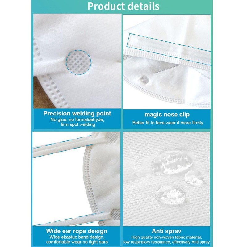 Nationwide Paper FFP3 NR - Flat Filtering Half Mask (Pack