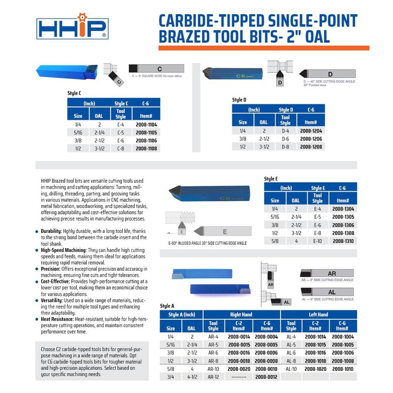 HHIP 2008-0008 Ar-8 C6 Carbide Tipped Single Point Tool Bit