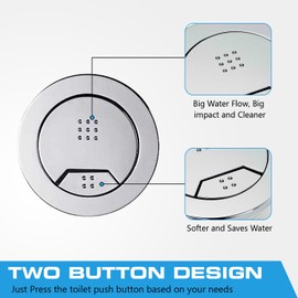 Excel Home Toilet Flush Button Replacement for Cistern- Dual Button Toilet Flush Buttons - Pneumatic Technology - Fingerprint Resistant Compatible with Air Houses - 72mm Front (Chrome)