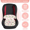 HunnmingRe 2 Pack Floral Car Seat Protector for Potty Training