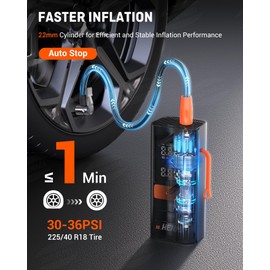 Tire Inflator Portable Air Compressor,Car Tire Air Pump Portable with Digital Pressure Gauge,18000mAh and 170 PSI Bike Tire Pump,Electric Air Pump for Motorcycle Tires,Bicycle Tires and Balls