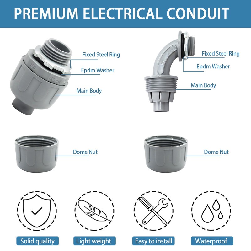 QSHFTO 1/2 Inch Liquid-Tight Conduit and Connector Kit - 25