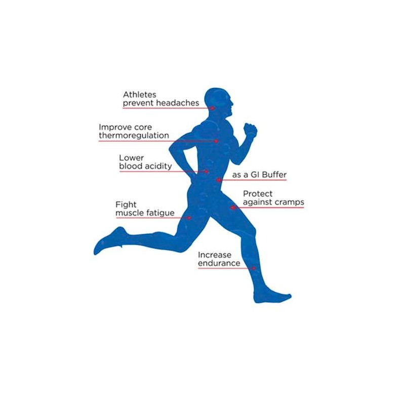 The Right Stuff Electrolyte Drink Concentrate - 3 Pouch Box