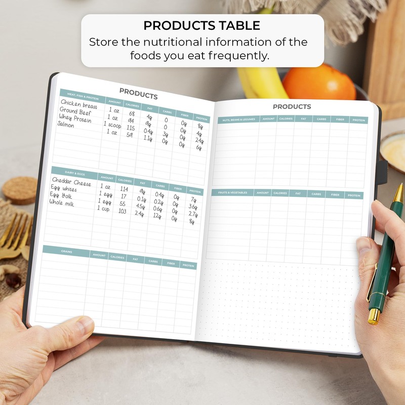 Clever Fox Food Journal - Daily Food Diary, Meal Planner