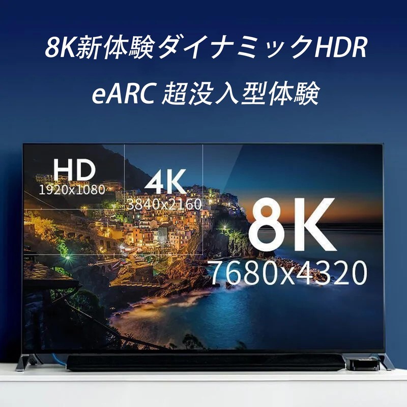 HDMI Relay Adapter (HDMI Female) Supports 2.1 Standard, Extension Connector