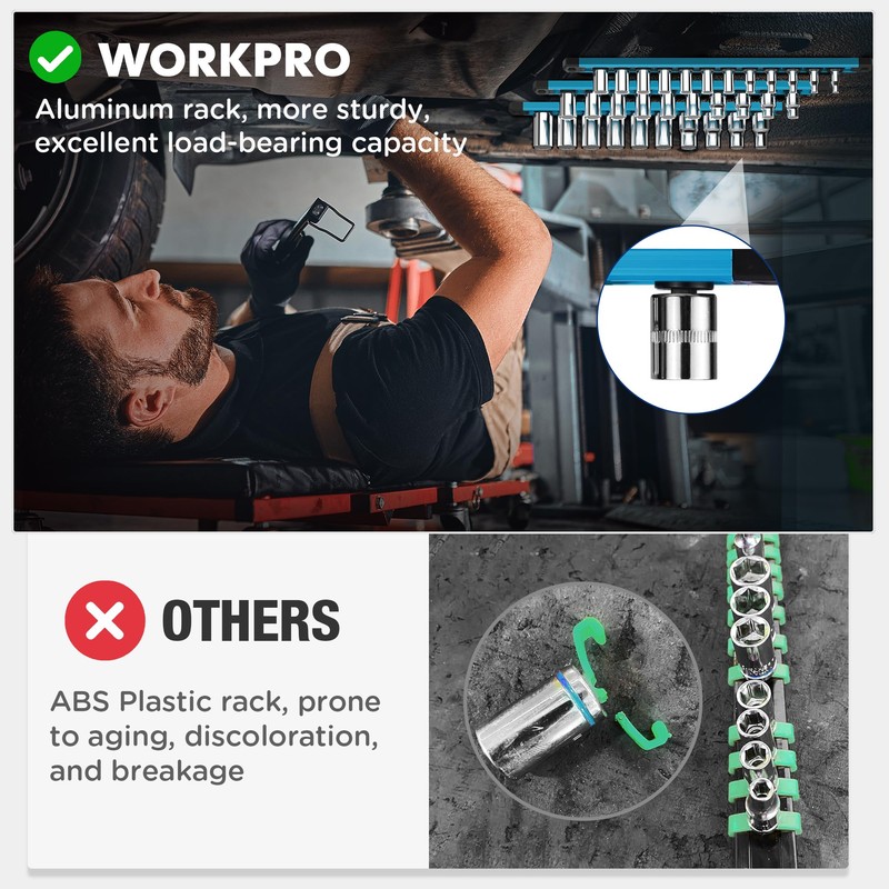 WORKPRO Magnetic Socket Organizer, 3/8-Inch Drive Aluminum Alloy Socket Rail,