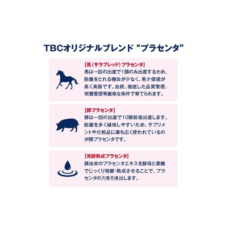 TBC サプリメント プラセンタカプセル 60粒（1日2粒目安 30日分）カプセルタイプ 飲む プラセンタ習慣 トリプルプラセンタ