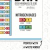 DNA Explanation Classroom Poster - Science Classroom Poster - 12