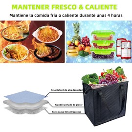PEIONO 2 Piezas Bolsa de Compra, 20L Bolsa de Comestibles Aislada,Diseño de Tela Aislante de 3 Capas, Puede Contener Una Gran Capacidad de 22 Latas de Refresco de Cola（Azul）
