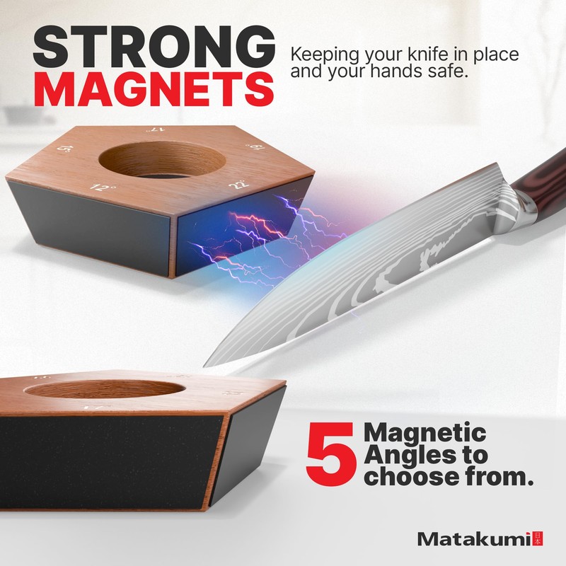 Matakumi Rolling Knife Sharpener 12/15/17/19/22 degrees - Japanese Knife Sharpener