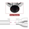 Upower Pack of 2 Dual Exhaust Tip Tailpipe 2.5 Inch