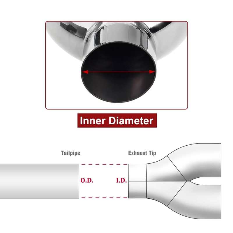 Upower Pack of 2 Dual Exhaust Tip Tailpipe 2.5 Inch