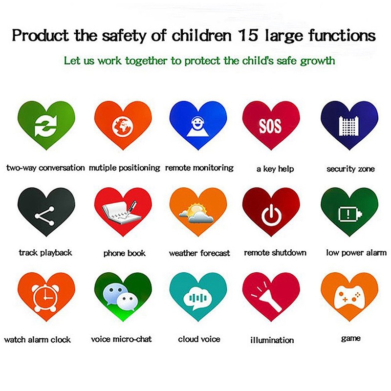 Y21 1.44in Kids Waterproof Smart Touch Screen Watch GPS Positioning