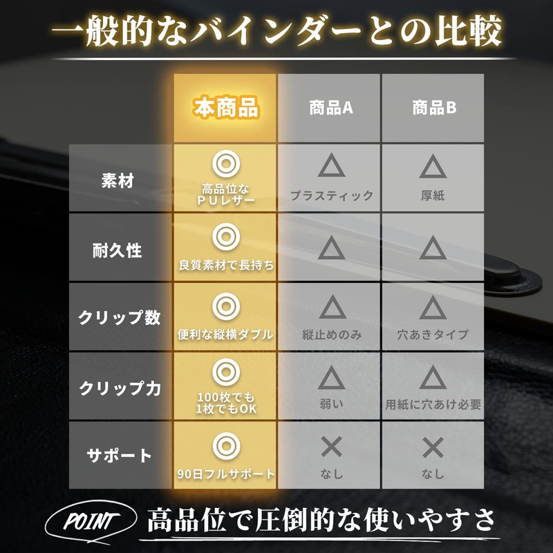 LINOLUNA Binder A4 Bi-Fold Clipboard Clip File PU Leather Pen