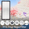 PU4020 Replacement Filter Kit for Intense Pure 4010 PU4015 PU4020