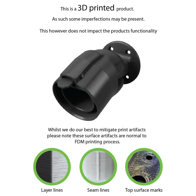 Chikki Things Ltd Side ways mounting option, Ev Charger Holder