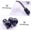 CHILDWEET 3sets Non- Non- Non-medical Non-medical Non-medical Stethoscope Earbuds Replacement