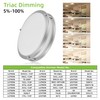 hykolity 10 inch Flush Mount LED Ceiling Light Fixture, 17W