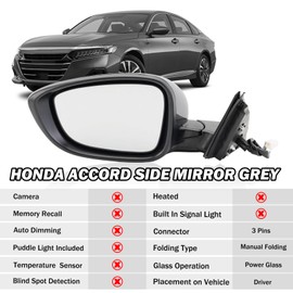 MOFOAP Left Driver Side Mirror Compatible with Honda Accord 2018 2019 2020 2021 Mirrors with Power,Non-Heated,Sport 1.5T, Repalce 76258-TVA-A02 HO1320328, Grey