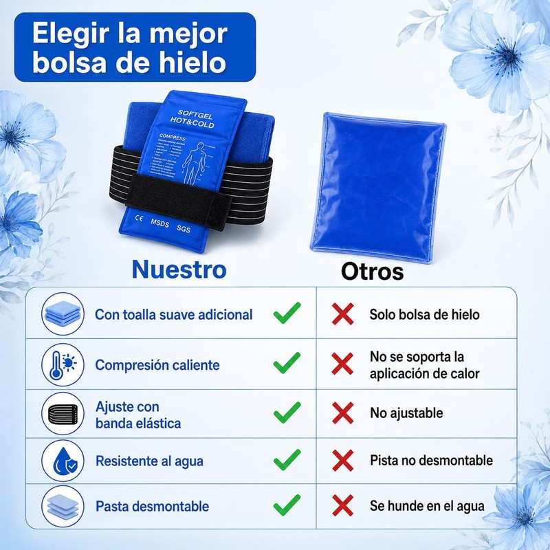Compresa De Gel Frio Y Caliente Grande Con Toalla Absorbente