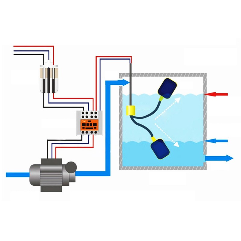 Cable Float Switch Water Liquid Drainage Level Controller Sensor for
