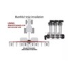 Wilger Ultra Low Flow Indicator Kit | 20475-00