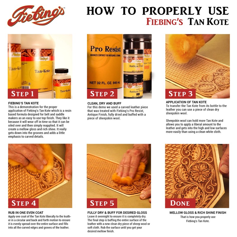 Fiebing's Tan-Kote (4oz) - Leather Protector, Finisher & Sealer -