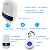 LIOTOIN Caregiver Pager Wireless Alert System - 2 Call Buttons,