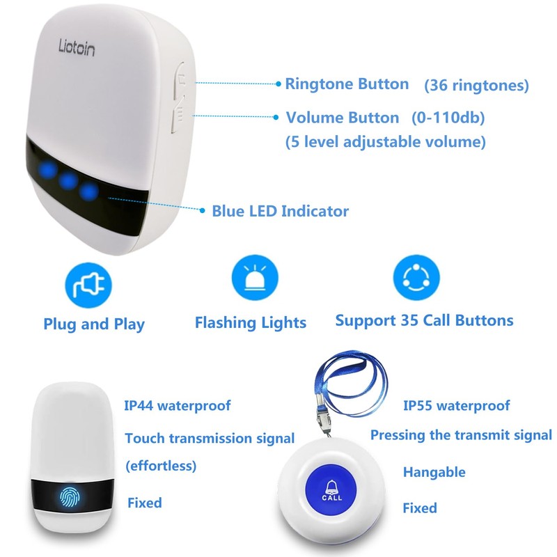 LIOTOIN Caregiver Pager Wireless Alert System - 2 Call Buttons,