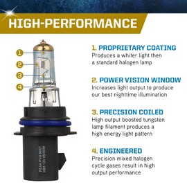 PEAK Power Vision Gold Automotive High Performance 9007/HB5 65/55W Headlights (2 Pack)