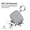 Aircawin for Airpods case Clear,Full Protective Clear Case for Airpod