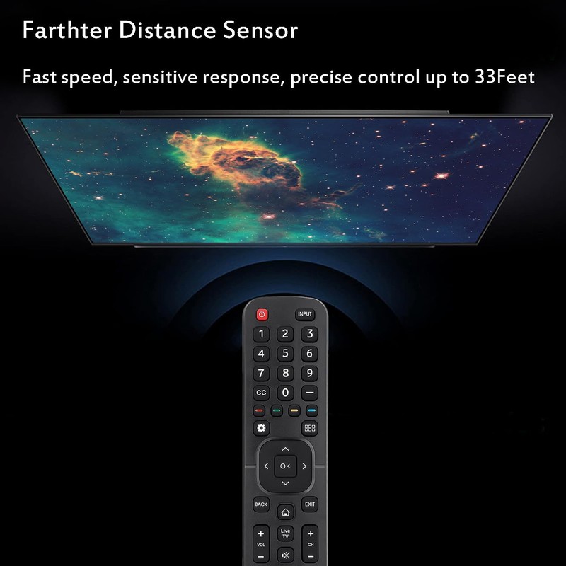 Universal Remote Control Replacement for All Hisense TV Remote, EN2A27