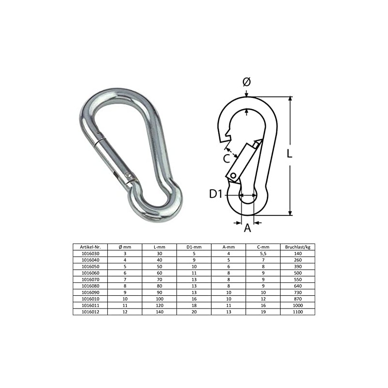 HAMBURGER TAUWERK-FABRIK EST. 1901 Stainless Steel Carabiner Hooks 6 x
